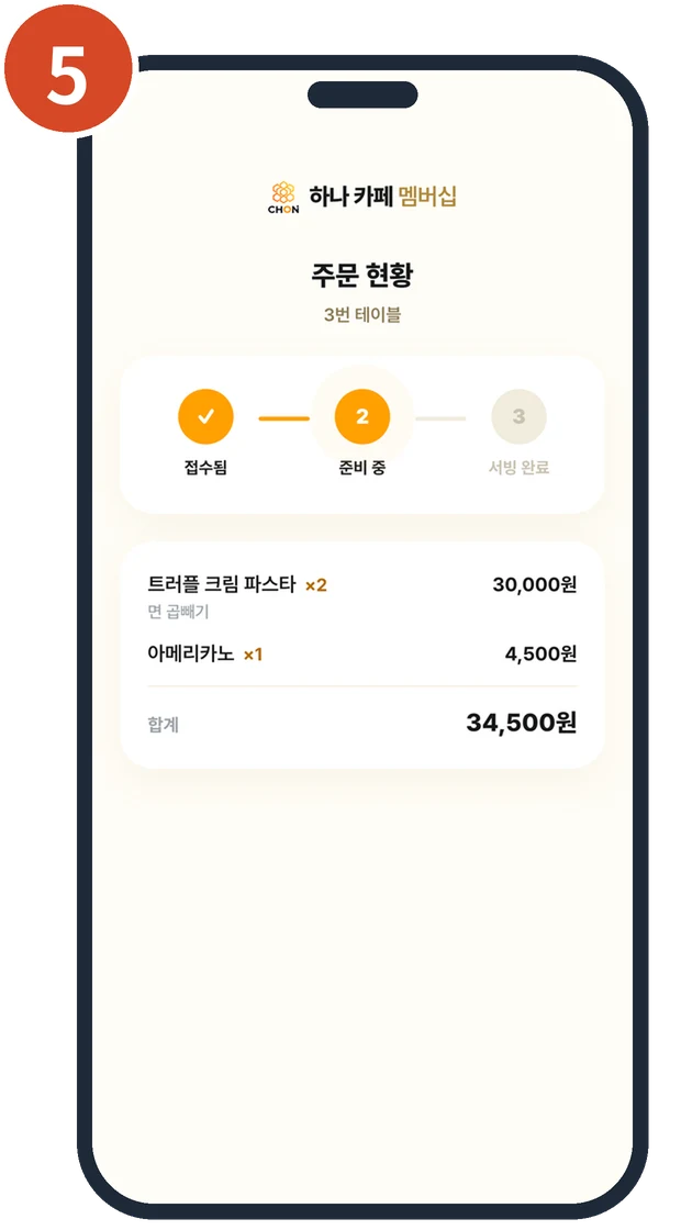 주문 현황 화면